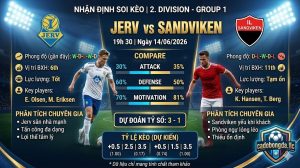 Nhận định soi kèo jerv vs Sandviken 19h 30 ngày 14/06/2026 – 2. Division - Group 1